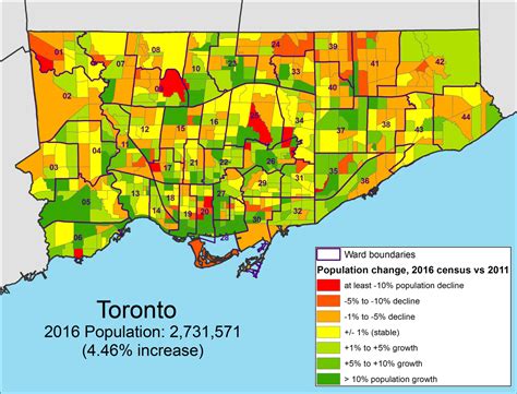 population of toronto ontario